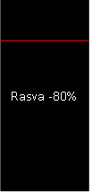 rasvanpoltto