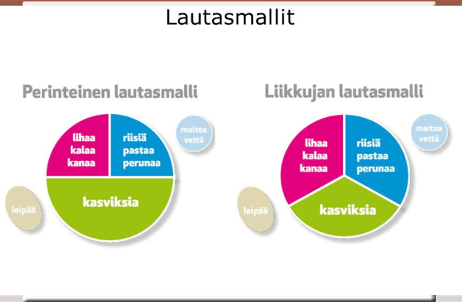 urheilija